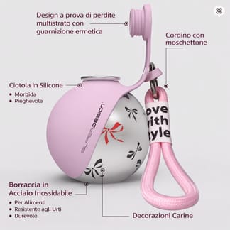 Globy Pet™ -Borraccia portatile per cani 2in1